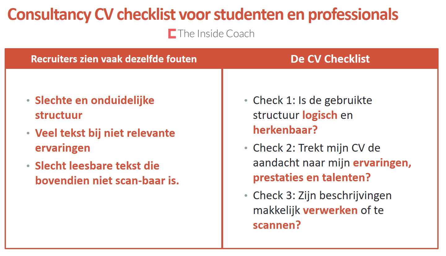 consultancy cv checklist voor studenten en professionals  u2013 the inside coach